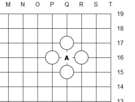 围棋怎么玩？1分钟学会围棋，规则和下法超级简单 第11张
