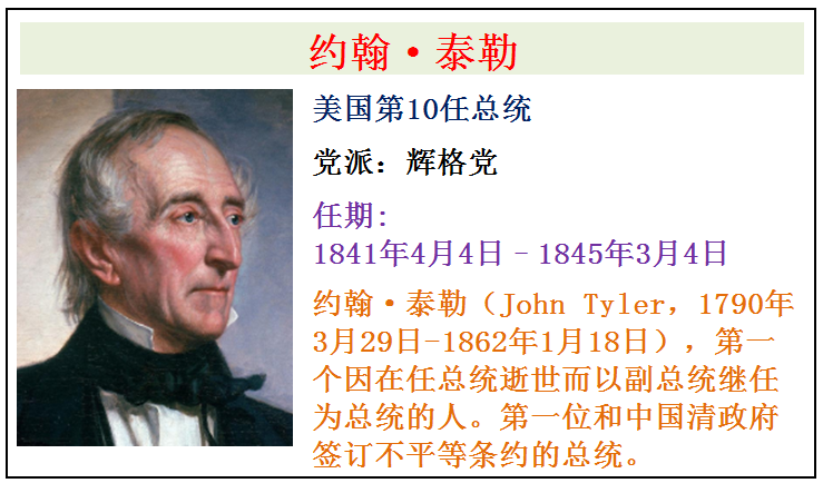 Mei国全部46任总tong简介，从第1任华盛顿总tong到第46任拜deng总tong 第19张