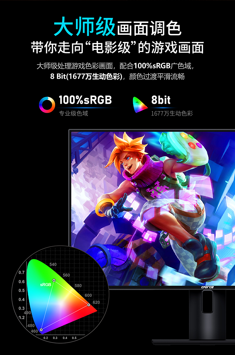 7寸显示器分辨率调多少最佳（显示屏分辨率调试最佳技巧）"