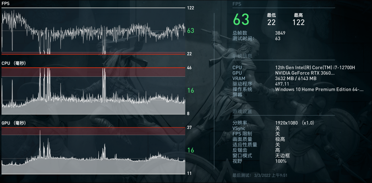 暗影骑士擎测2022款（暗影骑士擎评测） 第27张
