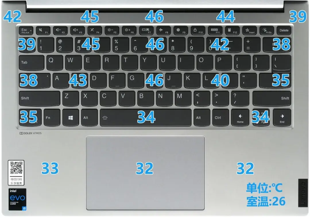 联想小新pro14深度评测（联想小新pro14对比） 第11张