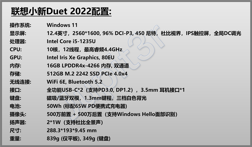 联想笔记本最值得买的一款（联想小新Duet 2022评测） 第3张
