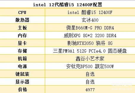 i7组装电脑配置推荐5000元（5000元左右电脑的配置推荐） 第1张