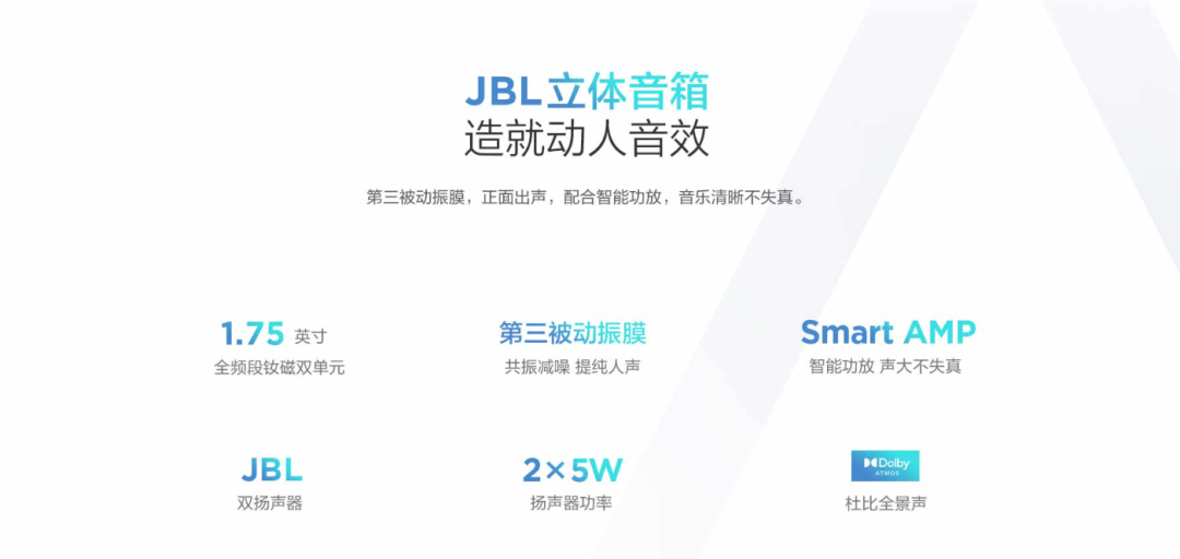 联想YOGA 27 2022一体机新配置今日开售，首发7999元 第7张