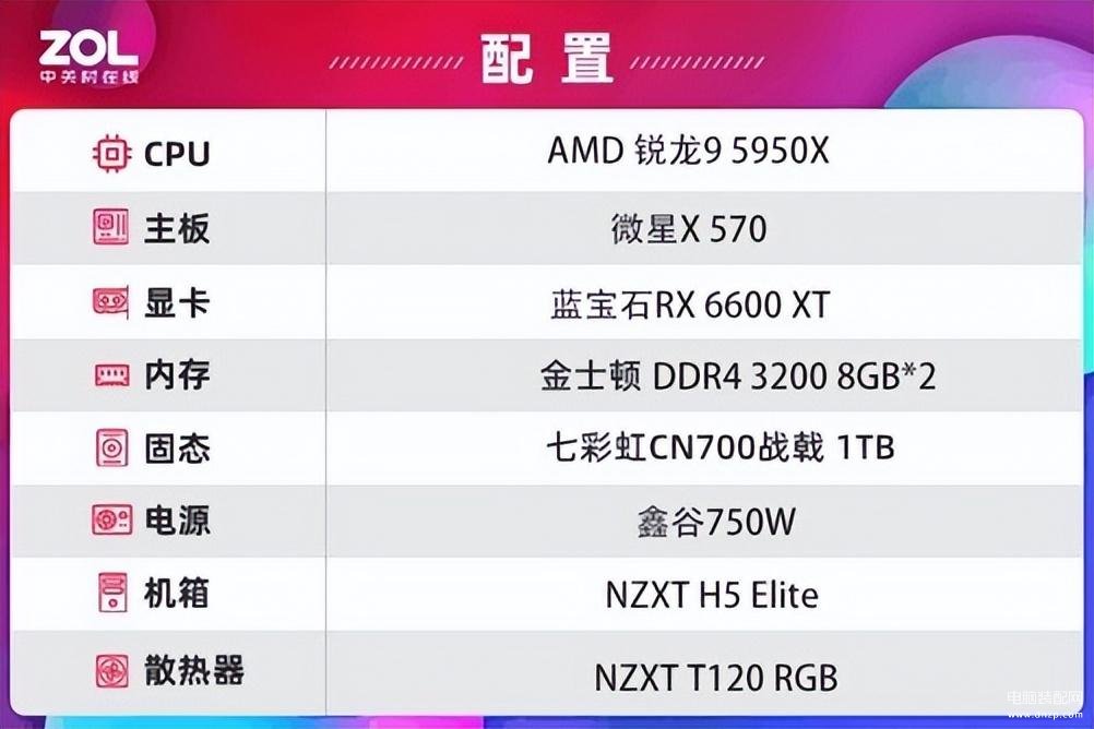 七彩虹的固态硬盘质量怎么样（七彩固态硬盘的性能专业评测） 第15张