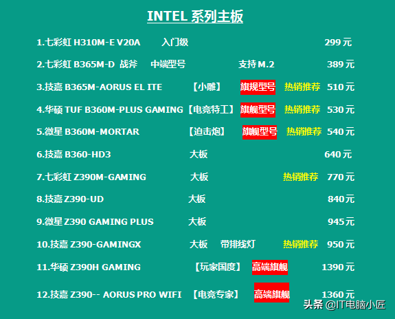 618电脑配件厂商各品牌型号成本报价，618入手是否真的有优惠 第9张