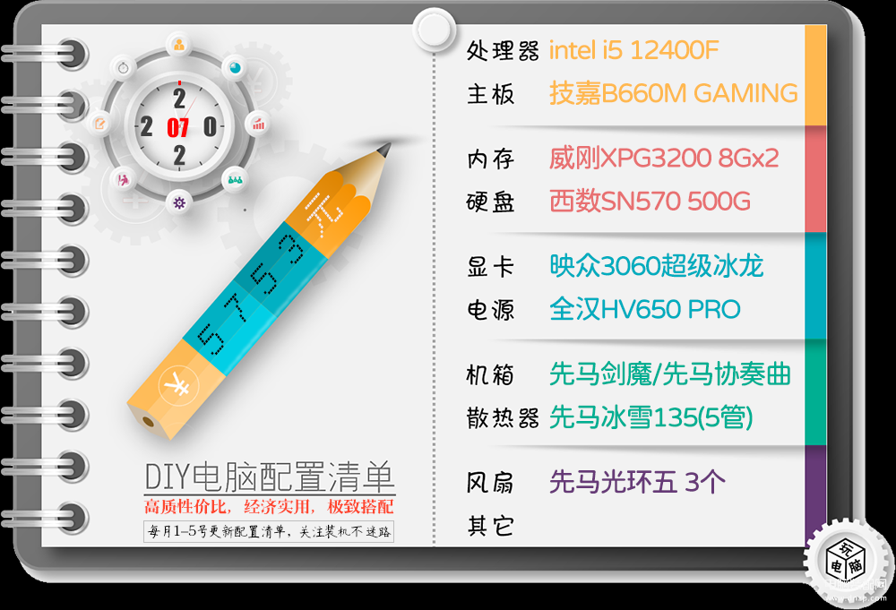 大型网游电脑配置推荐（5款游戏电脑主机装机清单） 第11张