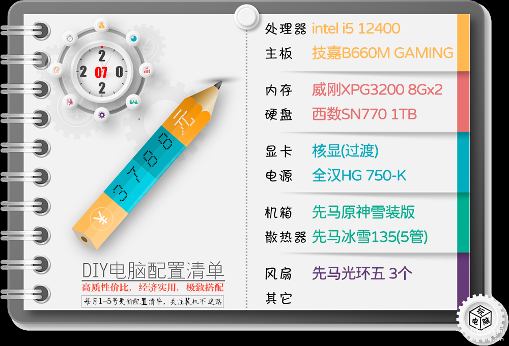 大型网游电脑配置推荐（5款游戏电脑主机装机清单） 第13张