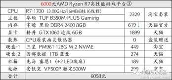 rx570功耗大概用多大的电源（rx570耗电的具体分析） 第13张