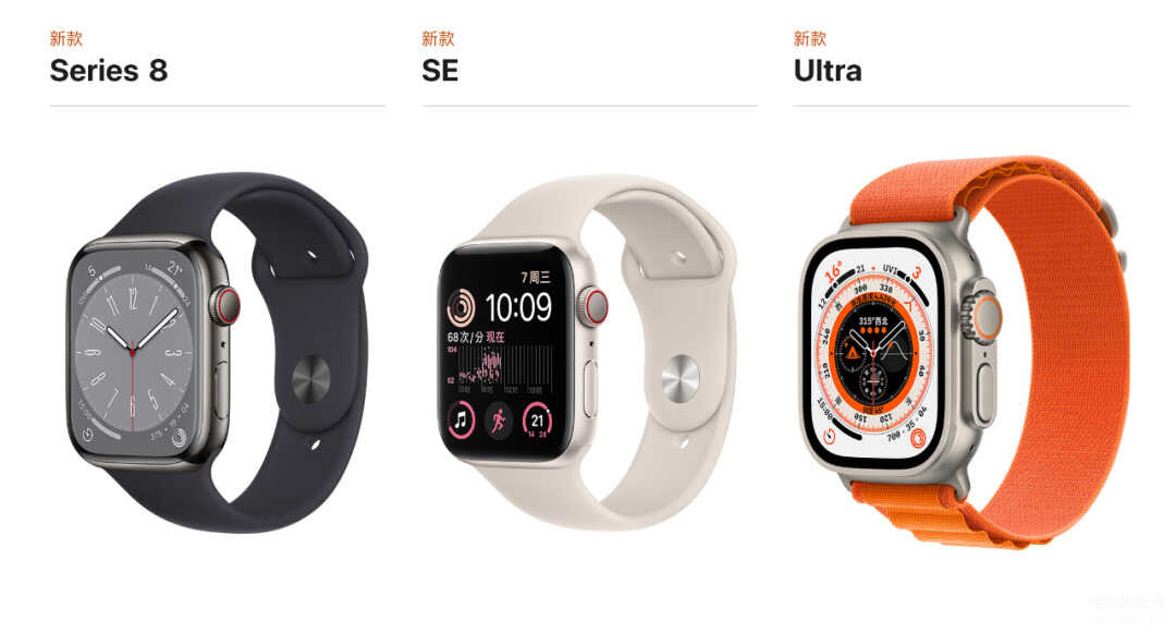 iwatch苹果手表怎么选（Apple Watch 选购指南） 第3张