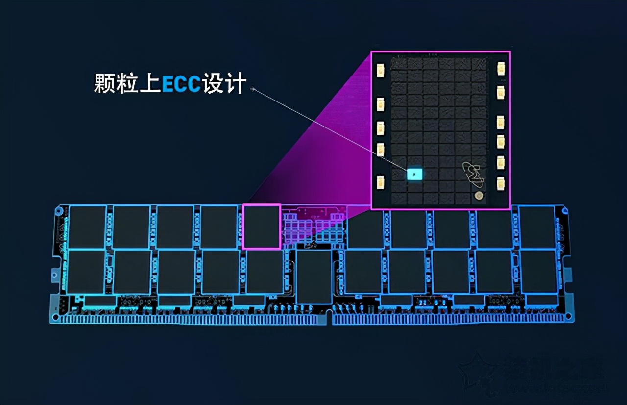 内存DDR5和DDR4的区别是什么？DDR4和DDR5内存的性能差距对比 第7张