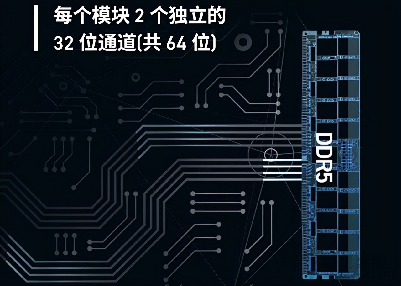 内存DDR5和DDR4的区别是什么？DDR4和DDR5内存的性能差距对比 第9张