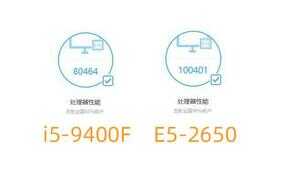 x79主板配什么cpu最好（X79装机首选这三款CPU） 第3张