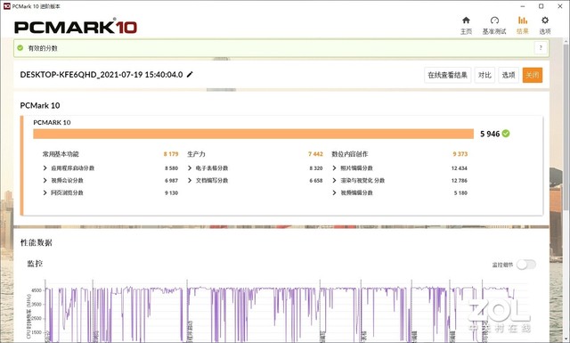 入门级的性价比之选 惠普Z1 G6台式工作站评测 第35张