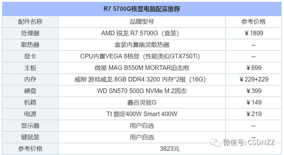 组装台式电脑配置清单及价格（2022年组装电脑配置清单推荐） 第13张