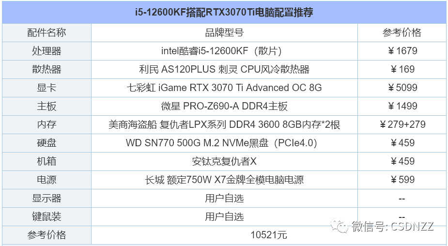 组装台式电脑配置清单及价格（2022年组装电脑配置清单推荐） 第25张