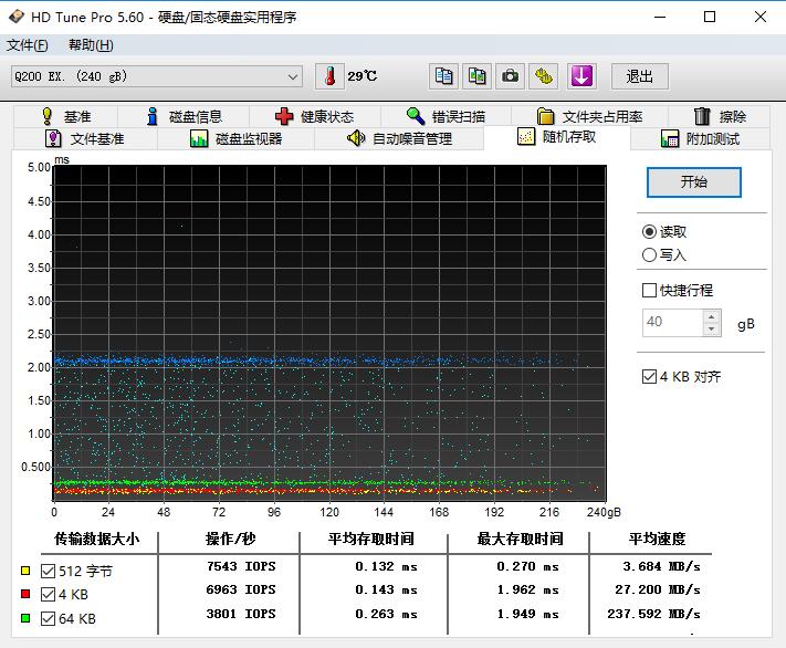 东芝新Q200EX SSD评测：读写均衡，MLC颗粒良心之选 第15张