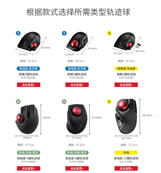 不用移动手腕就能轻松操作 这种鼠标厉害了 第13张