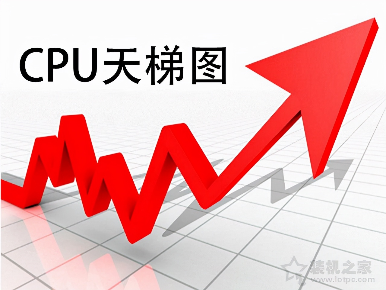 笔记本CPU性能排行榜，笔记本CPU性能天梯图2022最新1月份 第1张