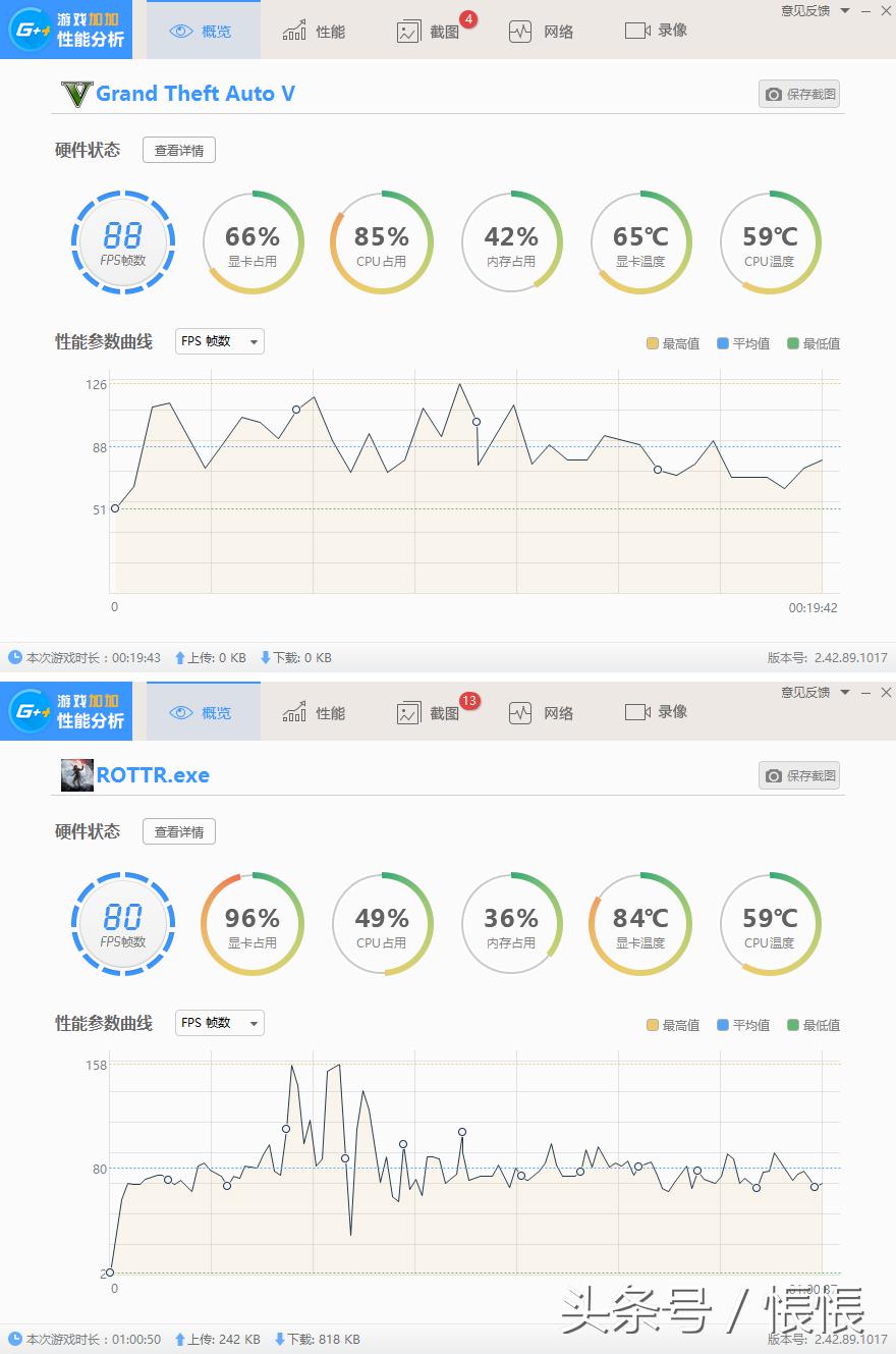 一线品牌显卡的迪兰，也是A系显卡中的佼佼者，是国内AMD最重要的合作伙伴 第17张
