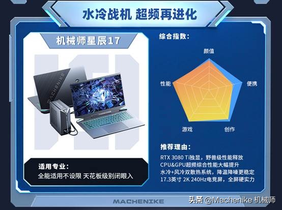 2022年升学购机推荐，今年的大学新生都有哪些笔记本可以选择？ 第3张
