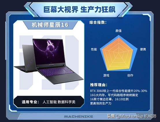 2022年升学购机推荐，今年的大学新生都有哪些笔记本可以选择？ 第7张