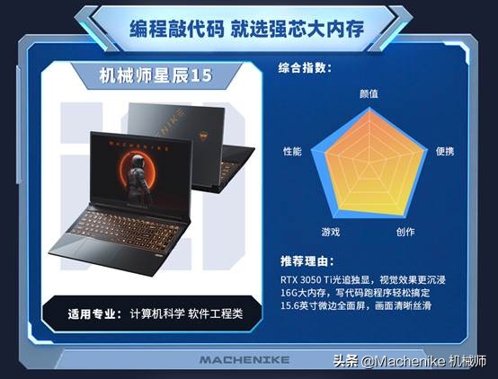 2022年升学购机推荐，今年的大学新生都有哪些笔记本可以选择？ 第11张