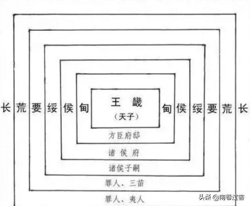 正确的五服是几代人（为什么出五服才不是亲戚） 第3张