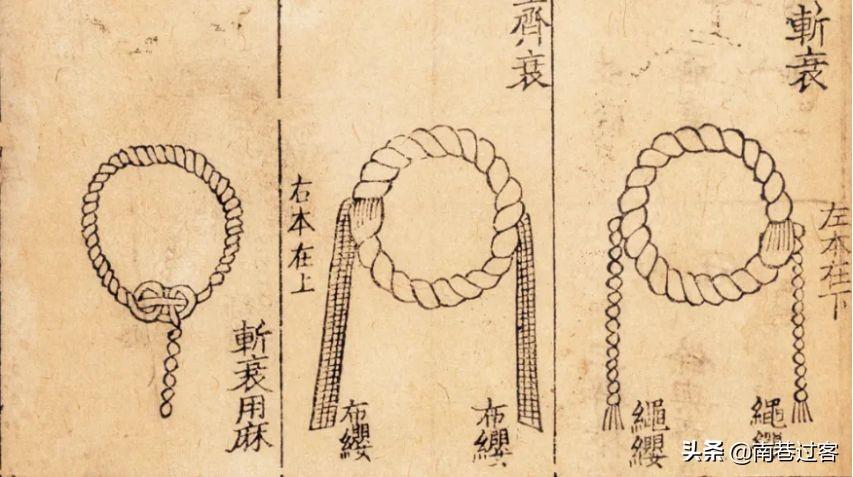正确的五服是几代人（为什么出五服才不是亲戚） 第7张
