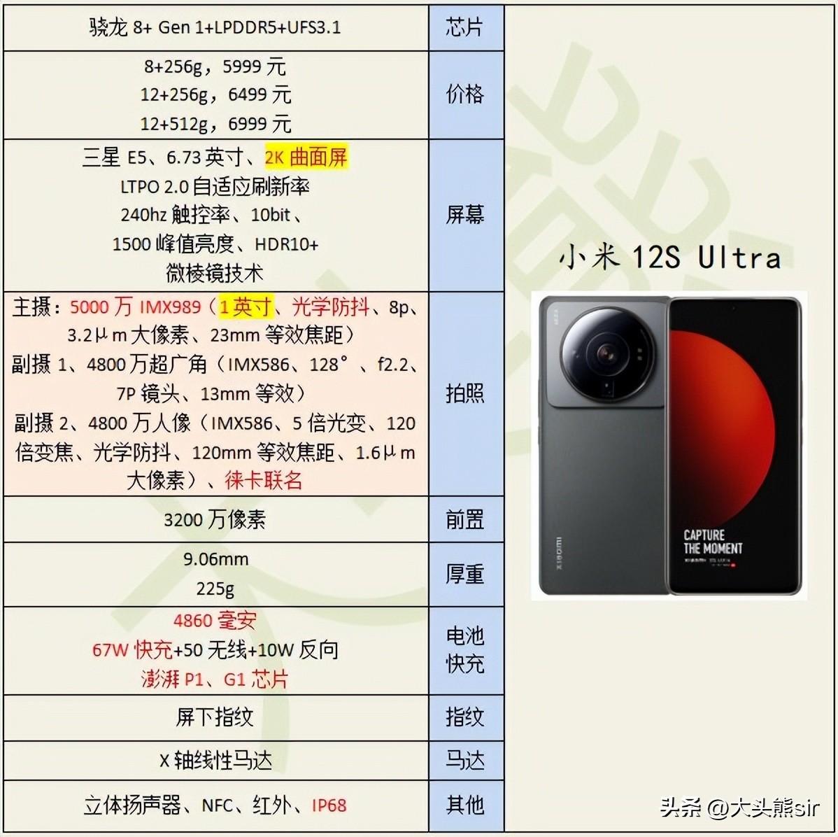 拍照手机哪款好2022（哪些拍照好的手机值得购买） 第7张