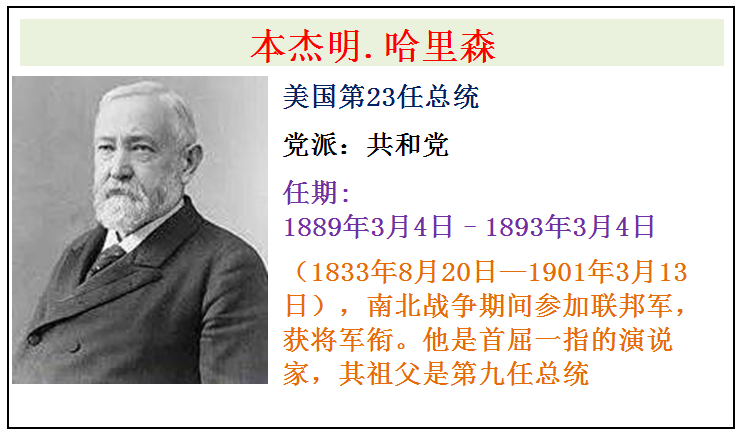 Mei国全部46任总tong简介，从第1任华盛顿总tong到第46任拜deng总tong 第45张
