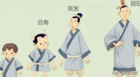 弱冠之年是多少岁 古人弱冠之礼的全过程 第1张