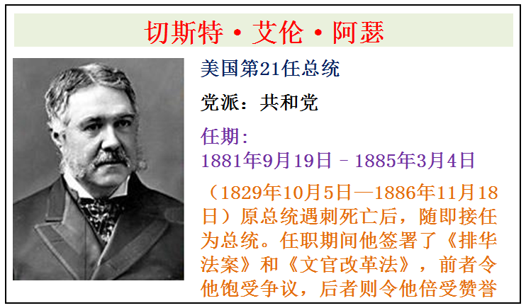 Mei国全部46任总tong简介，从第1任华盛顿总tong到第46任拜deng总tong 第41张
