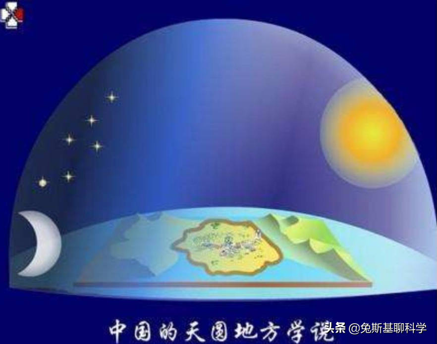 地球半径是多少？这样比较，地球大小一目了然 第3张