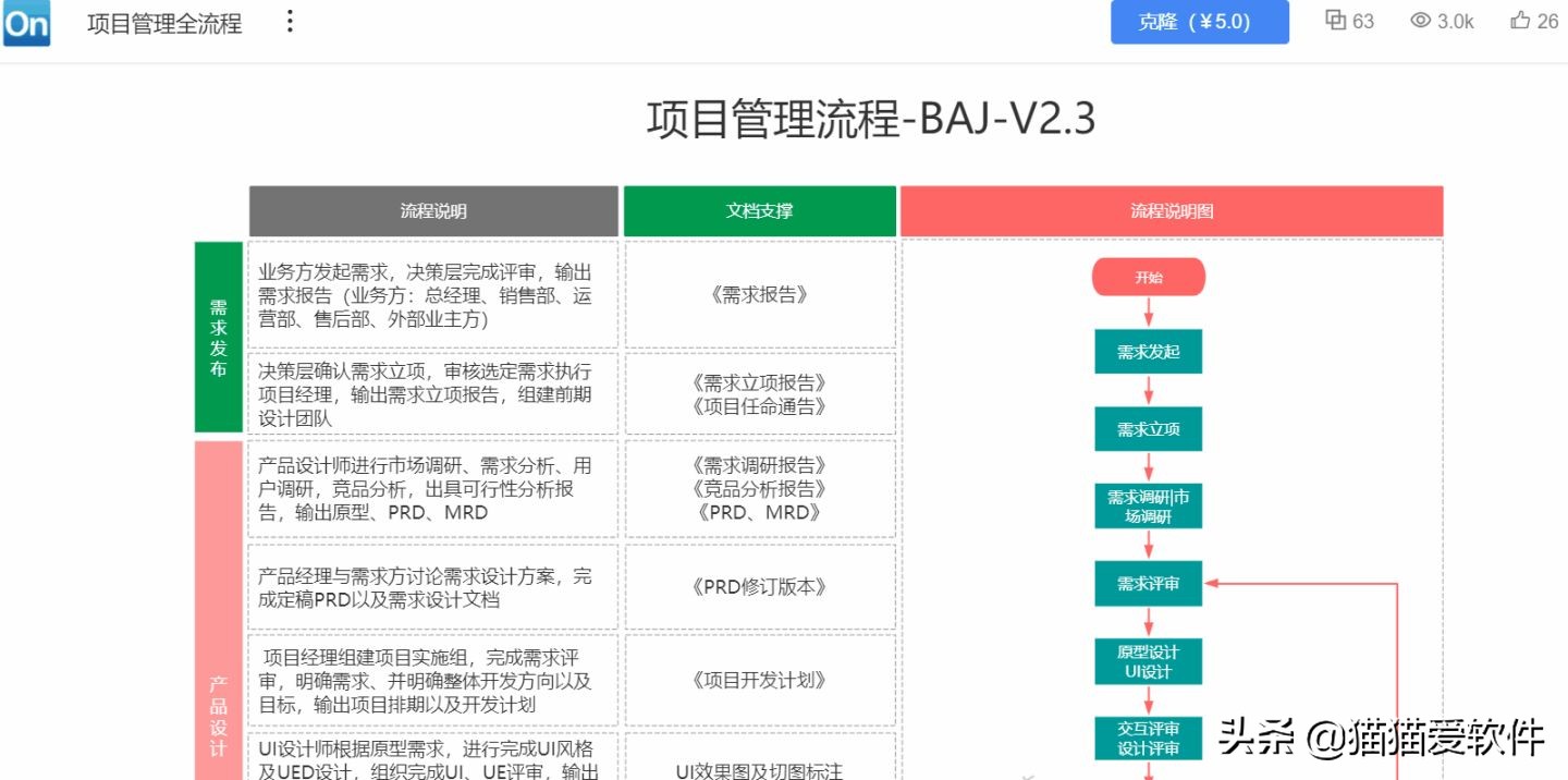 全网最好用的思维导图软件都在这里了，先码后看 第27张