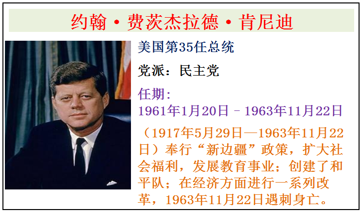 Mei国全部46任总tong简介，从第1任华盛顿总tong到第46任拜deng总tong 第69张