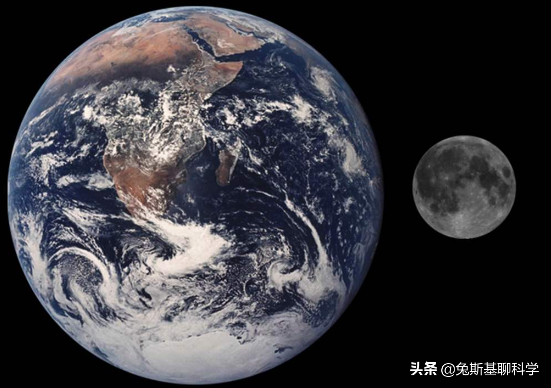 地球半径是多少？这样比较，地球大小一目了然 第9张