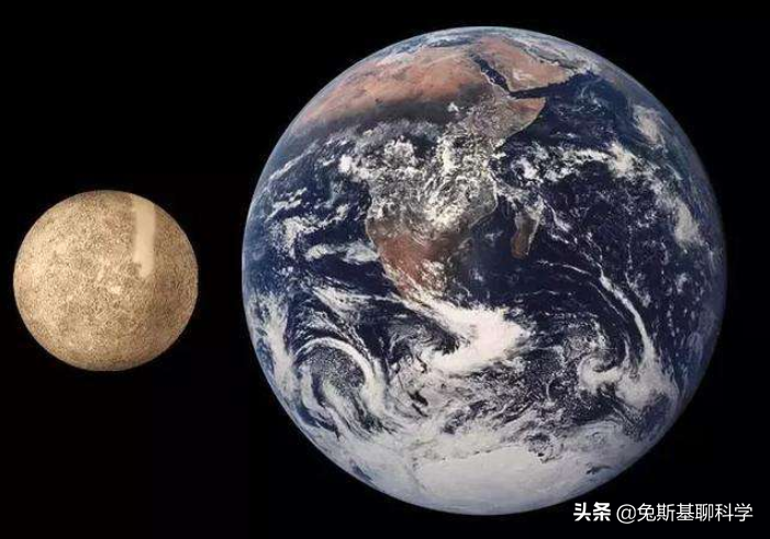 地球半径是多少？这样比较，地球大小一目了然 第11张