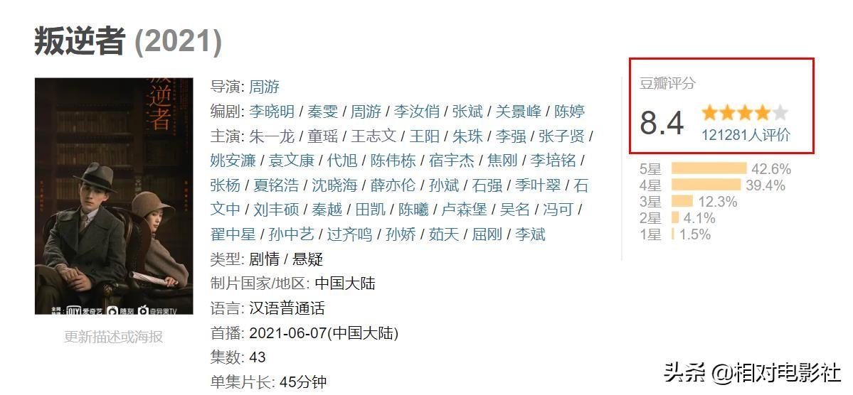 王志文主演的经典电视剧（这6部剧集，把人性讲的明明白白） 第15张