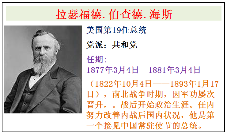 Mei国全部46任总tong简介，从第1任华盛顿总tong到第46任拜deng总tong 第37张