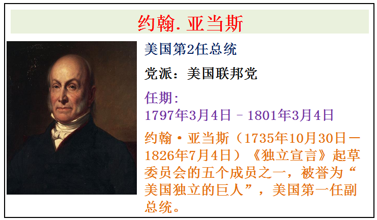 Mei国全部46任总tong简介，从第1任华盛顿总tong到第46任拜deng总tong 第3张