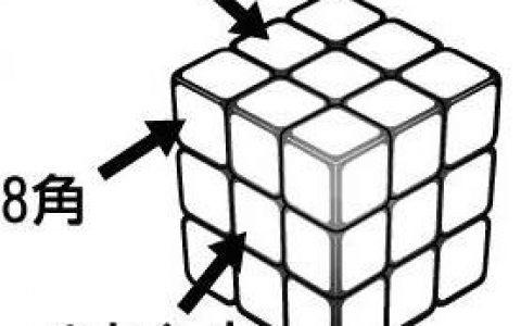 魔方教程一步一步图解（史上魔方还原最简单的方法）