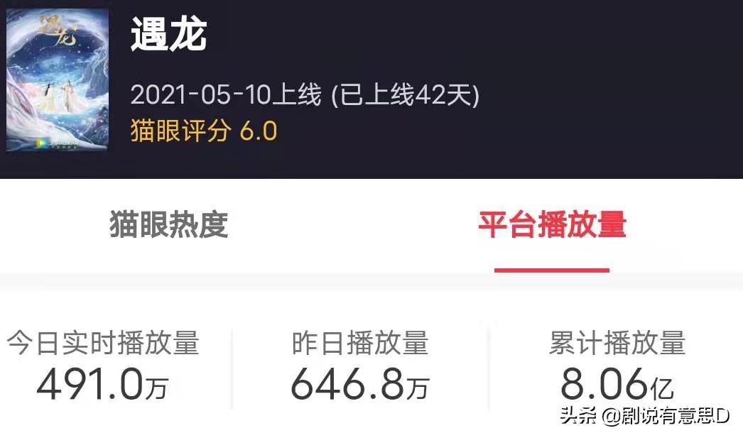潘美烨的个人资料简介（却因糊剧走红） 第37张