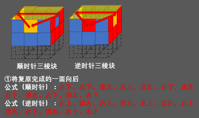 魔方还原最简单的方法（附详细图文解说)） 第25张