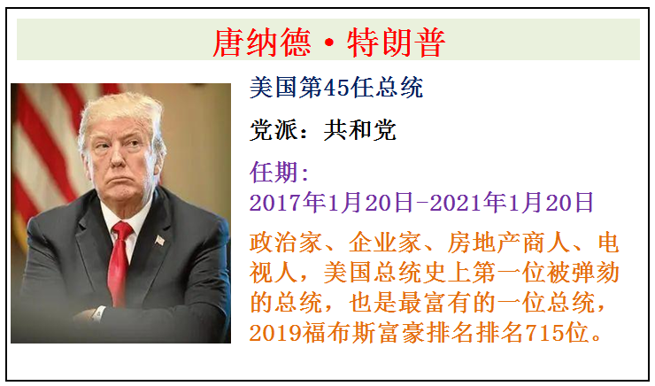 Mei国全部46任总tong简介，从第1任华盛顿总tong到第46任拜deng总tong 第89张
