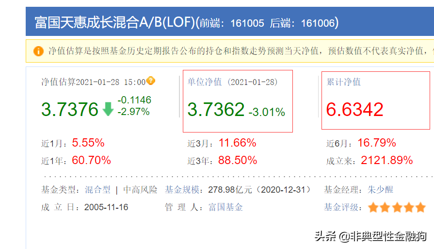 基金怎么玩新手入门？一看就懂的基金入门必看基础知识 第11张