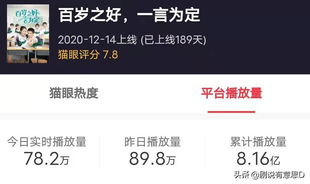 潘美烨的个人资料简介（却因糊剧走红） 第25张