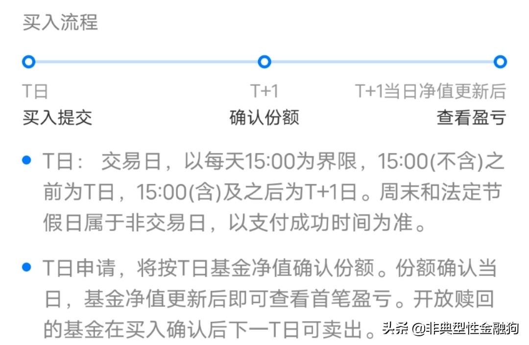 基金怎么玩新手入门？一看就懂的基金入门必看基础知识 第13张