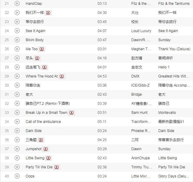 抖音最火100首歌曲（最合适拿来当BGM，建议收藏） 第3张