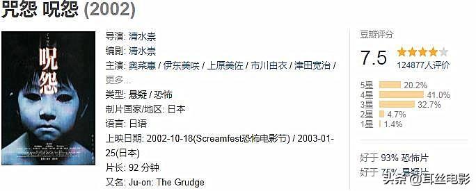 恐怖片排行榜前十名电影（史上最佳恐怖片TOP10完整名单） 第57张